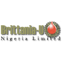 Client image